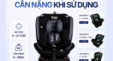 Ghế Ô Tô Trẻ Em Nexti Baby - Giải Pháp An Toàn Cho Bé Khi Đi Xe