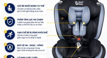 Đai an toàn 5 điểm có tác dụng gì? Vì sao ghế ô tô cho bé nên có đai 5 điểm?
