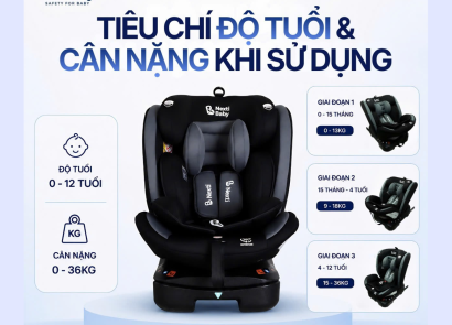 Ghế Ô Tô Trẻ Em Nexti Baby - Giải Pháp An Toàn Cho Bé Khi Đi Xe